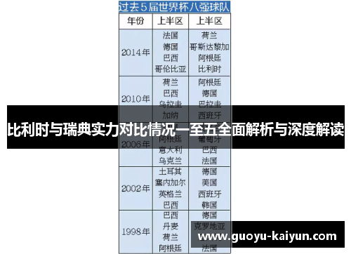 比利时与瑞典实力对比情况一至五全面解析与深度解读