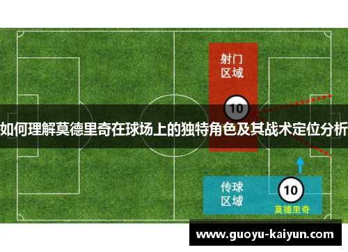 如何理解莫德里奇在球场上的独特角色及其战术定位分析