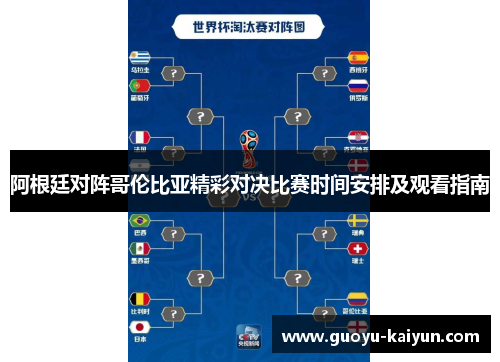 阿根廷对阵哥伦比亚精彩对决比赛时间安排及观看指南