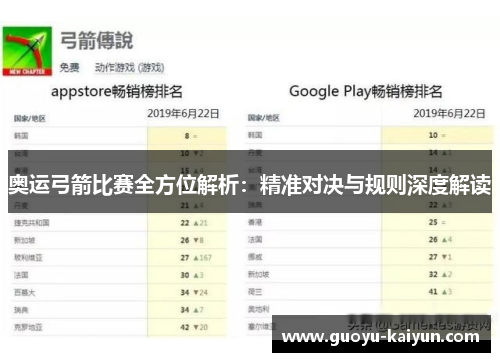 奥运弓箭比赛全方位解析：精准对决与规则深度解读