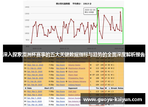 深入探索澳洲杯赛事的五大关键数据指标与趋势的全面深度解析报告