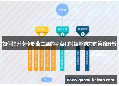 如何提升卡卡职业生涯的亮点和持续影响力的策略分析