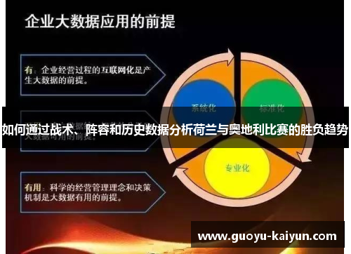 如何通过战术、阵容和历史数据分析荷兰与奥地利比赛的胜负趋势