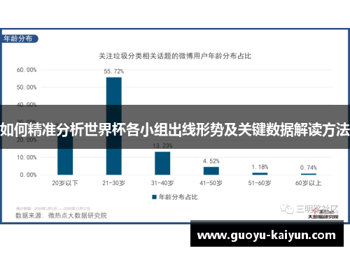 如何精准分析世界杯各小组出线形势及关键数据解读方法